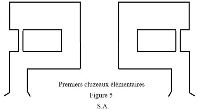 Que s’est-il passé en Périgord ? Que s’est-il passé en Périgord ?