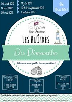 Trogloscope du week-end Trogloscope du week-end