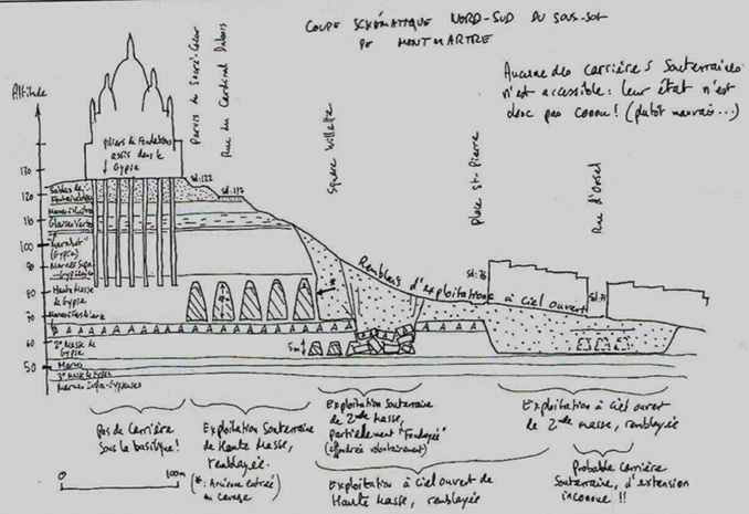 Le millefeuille parisien Le millefeuille parisien