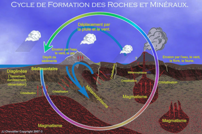 L’Afrique des trous noirs L’Afrique des trous noirs