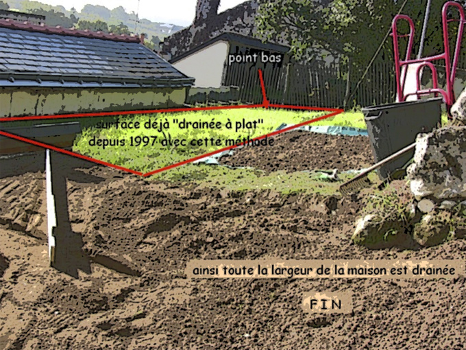 Les conseils d'un troglopathe averti Les conseils d'un troglopathe averti