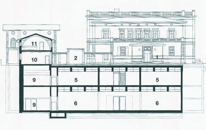 Rietberg Museum : un exemple de musée souterrain